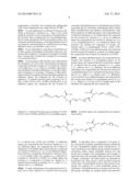 LOW INTERFACIAL TENSION SURFACTANTS FOR PETROLEUM APPLICATIONS diagram and image