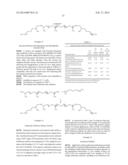 LOW INTERFACIAL TENSION SURFACTANTS FOR PETROLEUM APPLICATIONS diagram and image