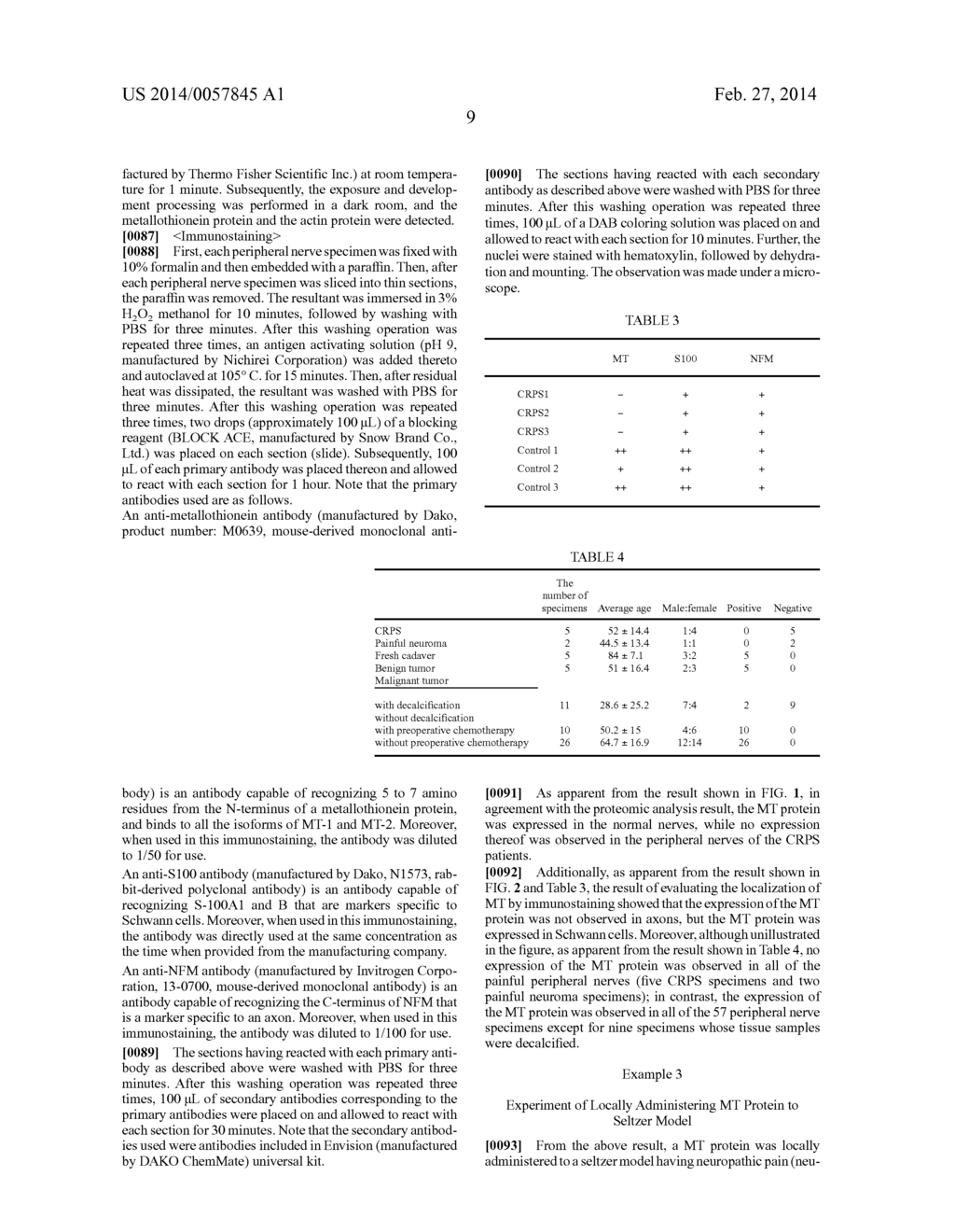 COMPOSITION FOR TREATING, IMPROVING, OR PREVENTING PAIN - diagram, schematic, and image 16