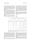 METHOD FOR INCREASING EMBRYO IMPLANTATION RATE IN MOTHER S UTERUS IN     MAMMALS, USE OF AN EFFECTIVE AMOUNT OF BETA-GALACTOSIDE-BINDING LECTIN OR     DERIVATIVES THEREOF, BETA-GALACTOSIDE-BINDING LECTIN OR DERIVATIVES AND     PRODUCT diagram and image