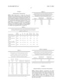 OXAZOLIDINONE CONTAINING DIMER COMPOUNDS, COMPOSITIONS AND METHODS TO MAKE     AND USE diagram and image