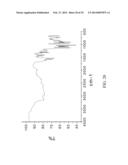 CRYSTALLIZATION METHOD AND BIOAVAILABILITY diagram and image