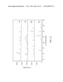 CRYSTALLIZATION METHOD AND BIOAVAILABILITY diagram and image