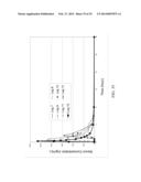 CRYSTALLIZATION METHOD AND BIOAVAILABILITY diagram and image