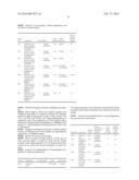 CRYSTALLIZATION METHOD AND BIOAVAILABILITY diagram and image