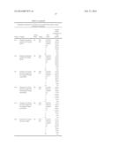 CRYSTALLIZATION METHOD AND BIOAVAILABILITY diagram and image