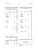 CRYSTALLIZATION METHOD AND BIOAVAILABILITY diagram and image