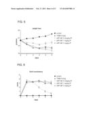 Bile Acid Derivatives as FXR Ligands for the Prevention or Treatment of     FXR-Mediated Diseases or Conditions diagram and image