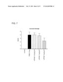 Bile Acid Derivatives as FXR Ligands for the Prevention or Treatment of     FXR-Mediated Diseases or Conditions diagram and image