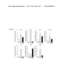 Bile Acid Derivatives as FXR Ligands for the Prevention or Treatment of     FXR-Mediated Diseases or Conditions diagram and image