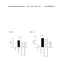 Bile Acid Derivatives as FXR Ligands for the Prevention or Treatment of     FXR-Mediated Diseases or Conditions diagram and image