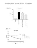 Bile Acid Derivatives as FXR Ligands for the Prevention or Treatment of     FXR-Mediated Diseases or Conditions diagram and image