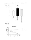 Bile Acid Derivatives as FXR Ligands for the Prevention or Treatment of     FXR-Mediated Diseases or Conditions diagram and image