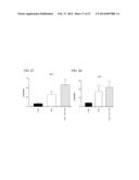 Bile Acid Derivatives as FXR Ligands for the Prevention or Treatment of     FXR-Mediated Diseases or Conditions diagram and image