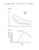 Bile Acid Derivatives as FXR Ligands for the Prevention or Treatment of     FXR-Mediated Diseases or Conditions diagram and image