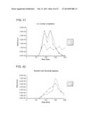 Bile Acid Derivatives as FXR Ligands for the Prevention or Treatment of     FXR-Mediated Diseases or Conditions diagram and image