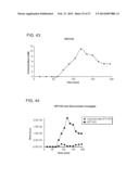 Bile Acid Derivatives as FXR Ligands for the Prevention or Treatment of     FXR-Mediated Diseases or Conditions diagram and image