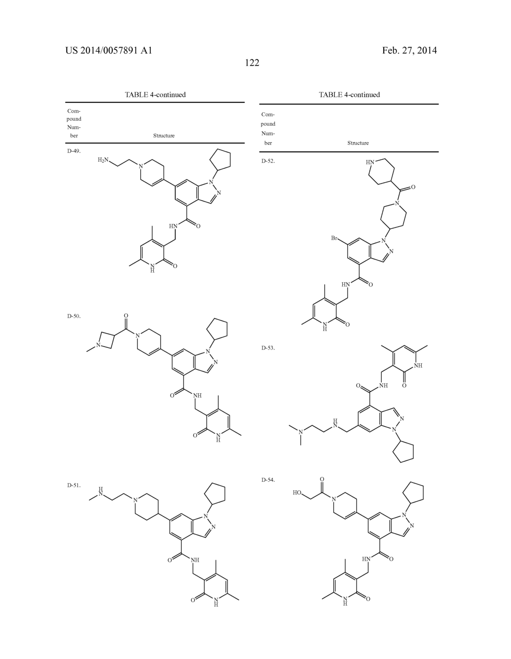 Substituted 6,5-Fused Bicyclic Heteroaryl Compounds - diagram, schematic, and image 123