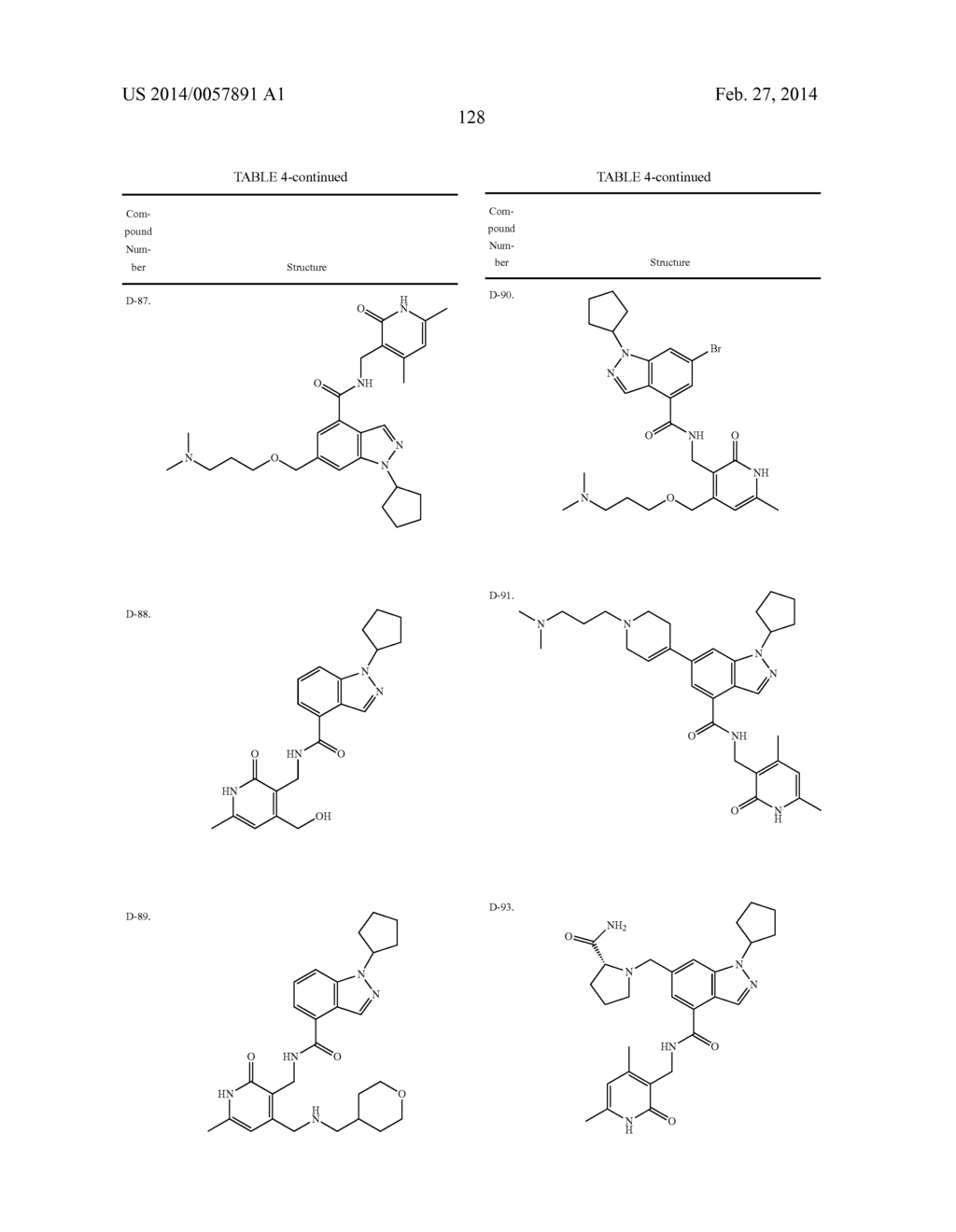 Substituted 6,5-Fused Bicyclic Heteroaryl Compounds - diagram, schematic, and image 129