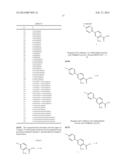 PROLYL HYDROXYLASE INHIBITORS AND METHODS OF USE diagram and image