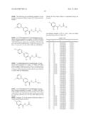 PROLYL HYDROXYLASE INHIBITORS AND METHODS OF USE diagram and image