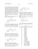 PROLYL HYDROXYLASE INHIBITORS AND METHODS OF USE diagram and image