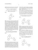 Pro-Neurogenic Compounds diagram and image