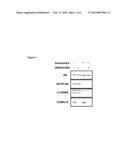 Combination of (a) a phosphoinositide 3-kinase inhibitor and (b) a     modulator of RAS/RAF/MEK pathway diagram and image