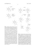 PYRIMIDINE-4,6-DIAMINE DERIVATIVES AS PI3K INHIBITORS diagram and image