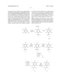 PYRIMIDINE-4,6-DIAMINE DERIVATIVES AS PI3K INHIBITORS diagram and image