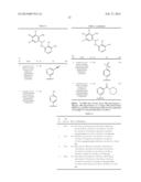 PYRIMIDINE-4,6-DIAMINE DERIVATIVES AS PI3K INHIBITORS diagram and image