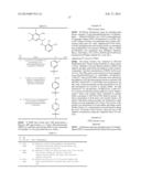 PYRIMIDINE-4,6-DIAMINE DERIVATIVES AS PI3K INHIBITORS diagram and image