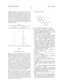 PYRIMIDINE-4,6-DIAMINE DERIVATIVES AS PI3K INHIBITORS diagram and image