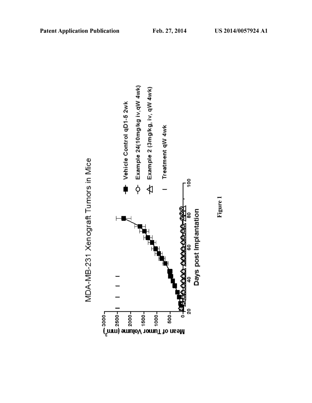 BIVALENT INHIBITORS OF IAP PROTEINS AND THERAPEUTIC METHODS USING THE SAME - diagram, schematic, and image 02