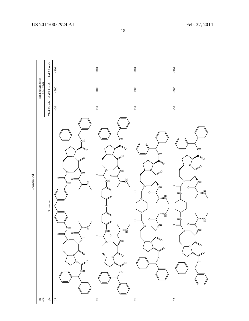 BIVALENT INHIBITORS OF IAP PROTEINS AND THERAPEUTIC METHODS USING THE SAME - diagram, schematic, and image 50