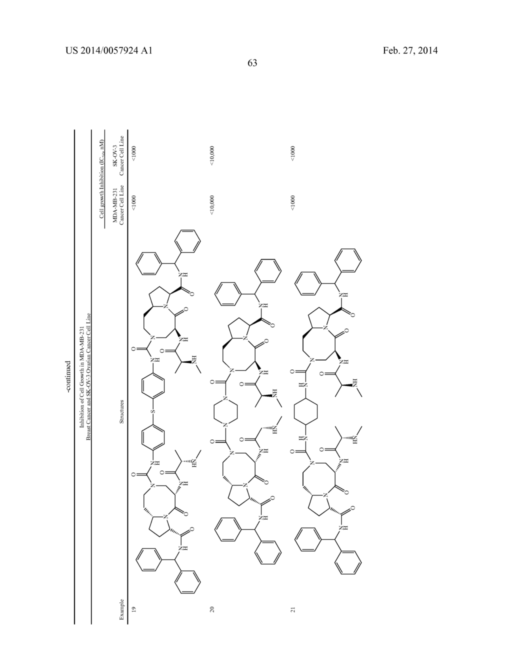 BIVALENT INHIBITORS OF IAP PROTEINS AND THERAPEUTIC METHODS USING THE SAME - diagram, schematic, and image 65