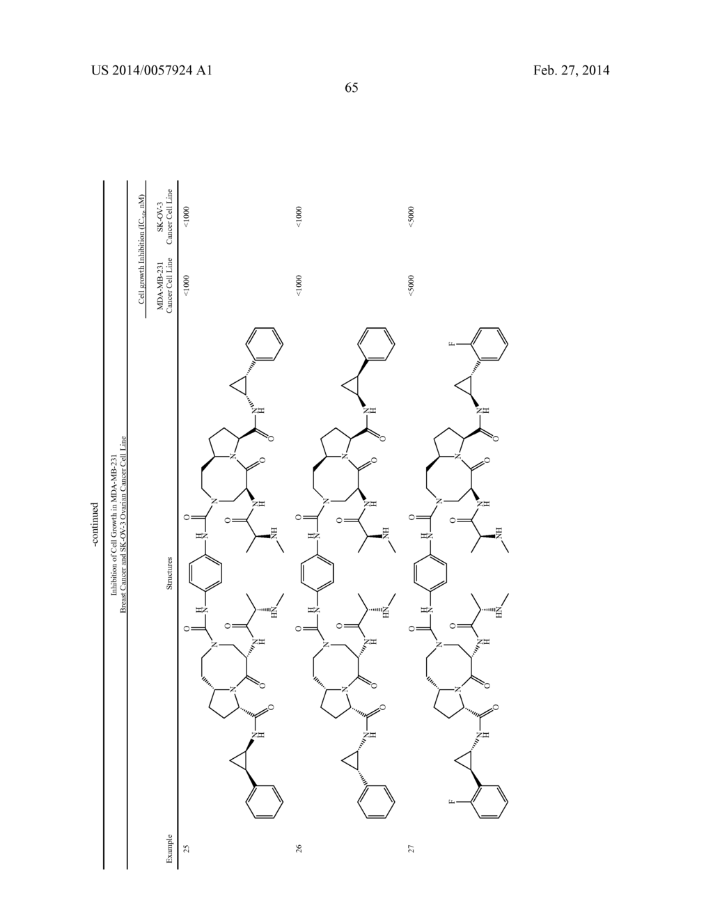 BIVALENT INHIBITORS OF IAP PROTEINS AND THERAPEUTIC METHODS USING THE SAME - diagram, schematic, and image 67