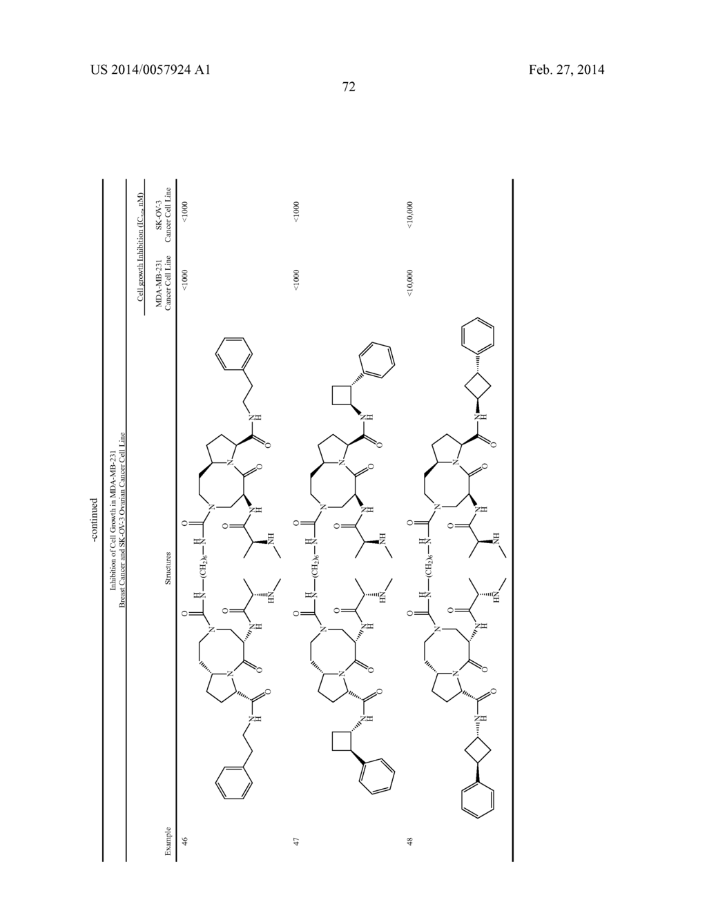 BIVALENT INHIBITORS OF IAP PROTEINS AND THERAPEUTIC METHODS USING THE SAME - diagram, schematic, and image 74