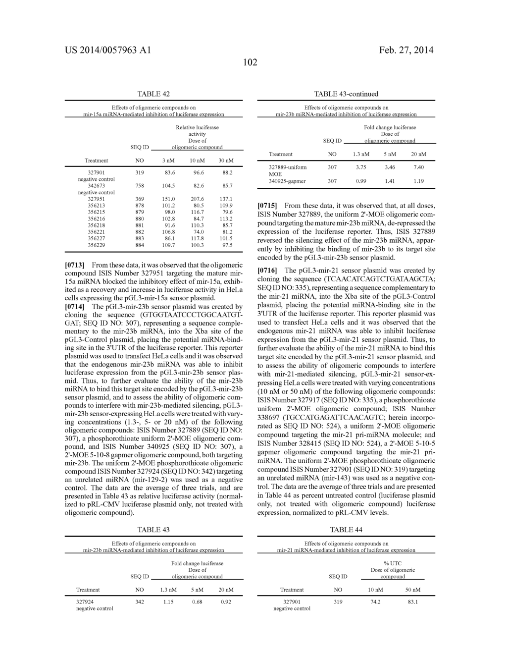 OLIGOMERIC COMPOUNDS AND COMPOSITIONS FOR USE IN MODULATION OF SMALL     NON-CODING RNAS - diagram, schematic, and image 104