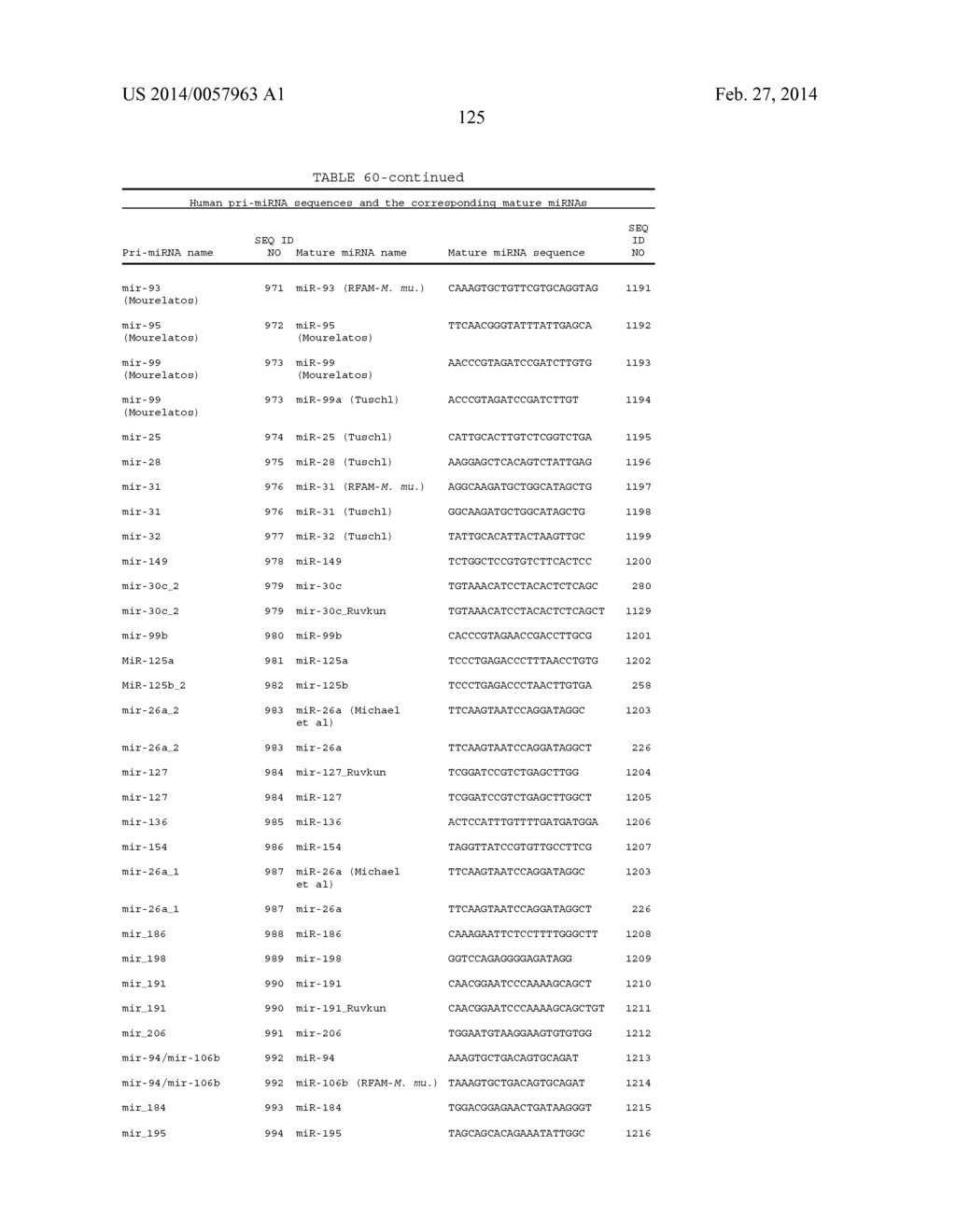 OLIGOMERIC COMPOUNDS AND COMPOSITIONS FOR USE IN MODULATION OF SMALL     NON-CODING RNAS - diagram, schematic, and image 127