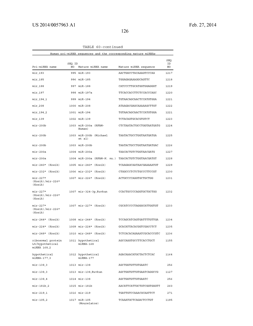 OLIGOMERIC COMPOUNDS AND COMPOSITIONS FOR USE IN MODULATION OF SMALL     NON-CODING RNAS - diagram, schematic, and image 128