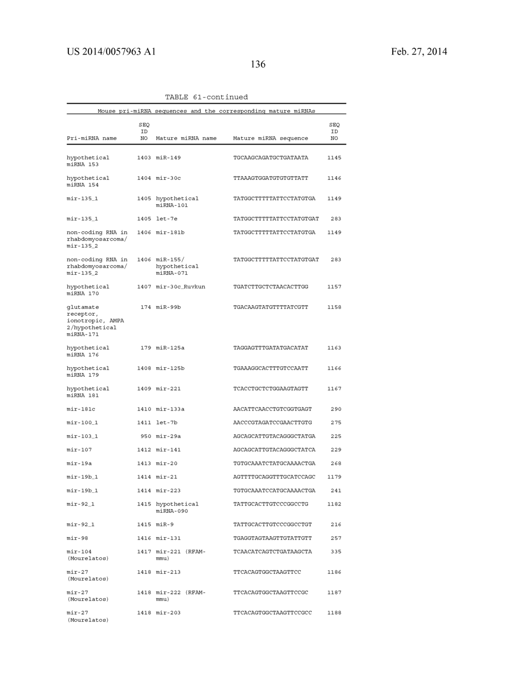 OLIGOMERIC COMPOUNDS AND COMPOSITIONS FOR USE IN MODULATION OF SMALL     NON-CODING RNAS - diagram, schematic, and image 138