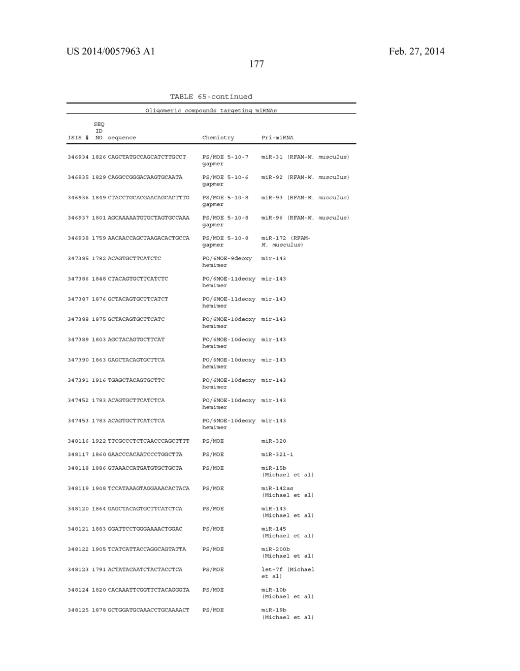 OLIGOMERIC COMPOUNDS AND COMPOSITIONS FOR USE IN MODULATION OF SMALL     NON-CODING RNAS - diagram, schematic, and image 179