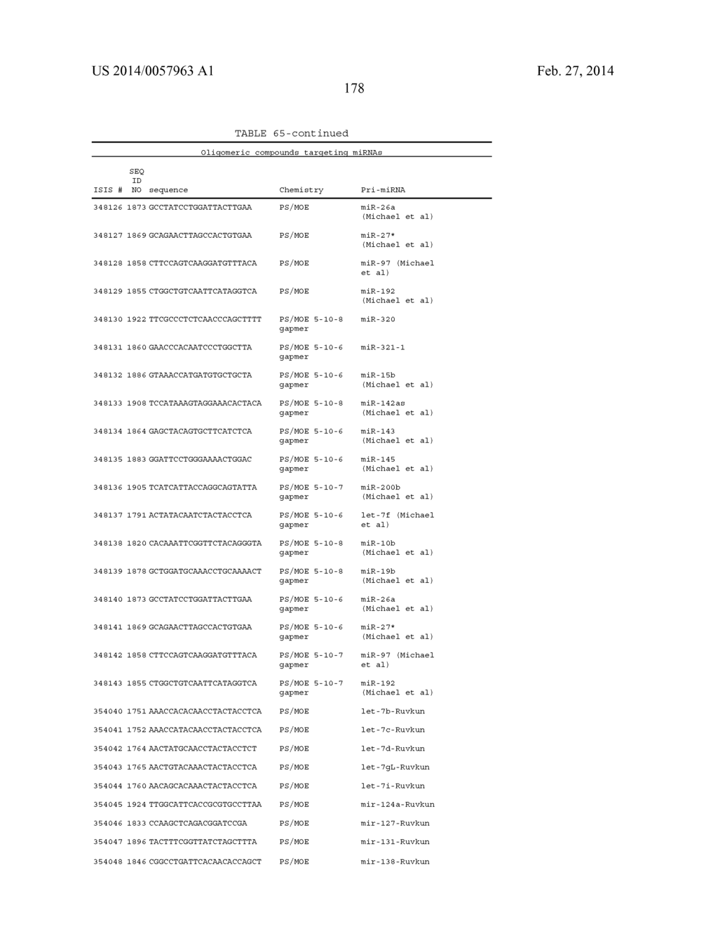 OLIGOMERIC COMPOUNDS AND COMPOSITIONS FOR USE IN MODULATION OF SMALL     NON-CODING RNAS - diagram, schematic, and image 180