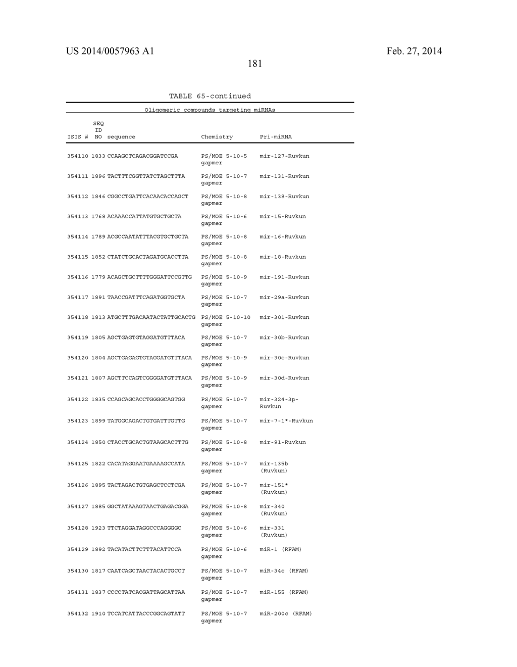 OLIGOMERIC COMPOUNDS AND COMPOSITIONS FOR USE IN MODULATION OF SMALL     NON-CODING RNAS - diagram, schematic, and image 183