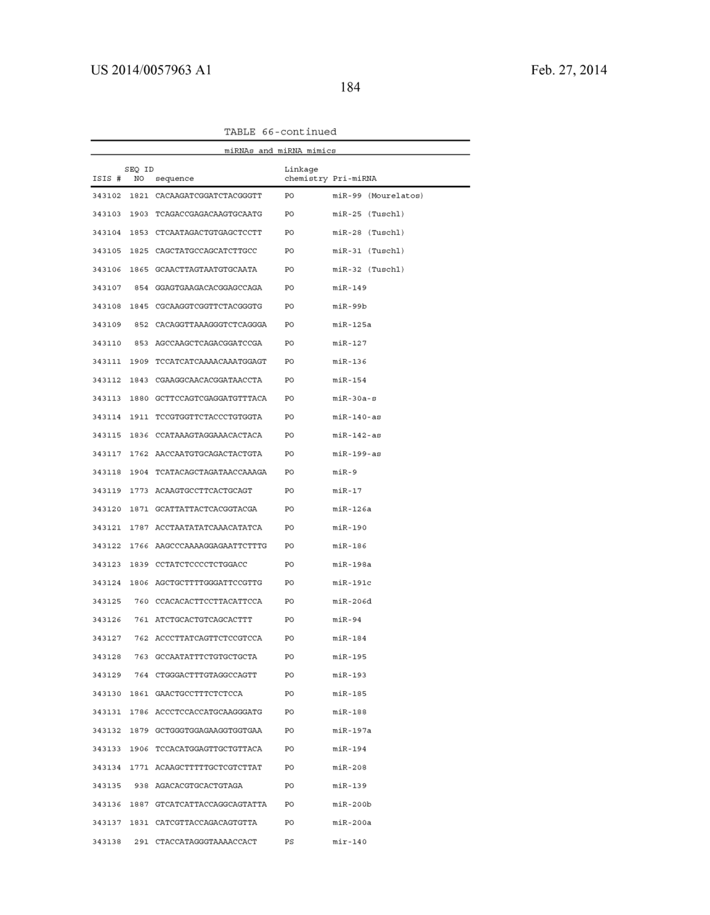 OLIGOMERIC COMPOUNDS AND COMPOSITIONS FOR USE IN MODULATION OF SMALL     NON-CODING RNAS - diagram, schematic, and image 186