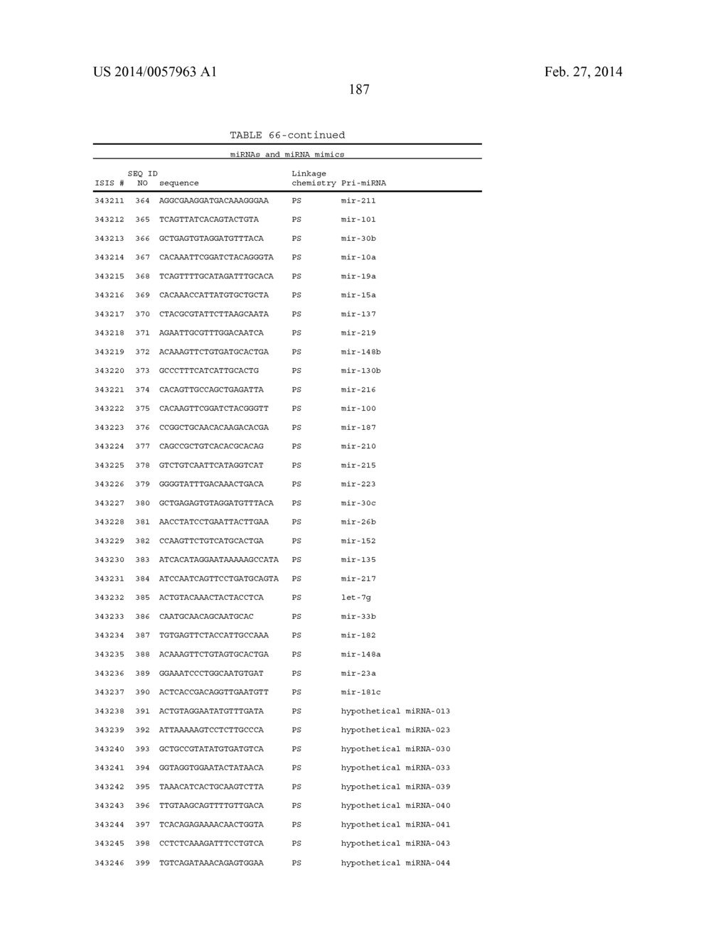 OLIGOMERIC COMPOUNDS AND COMPOSITIONS FOR USE IN MODULATION OF SMALL     NON-CODING RNAS - diagram, schematic, and image 189