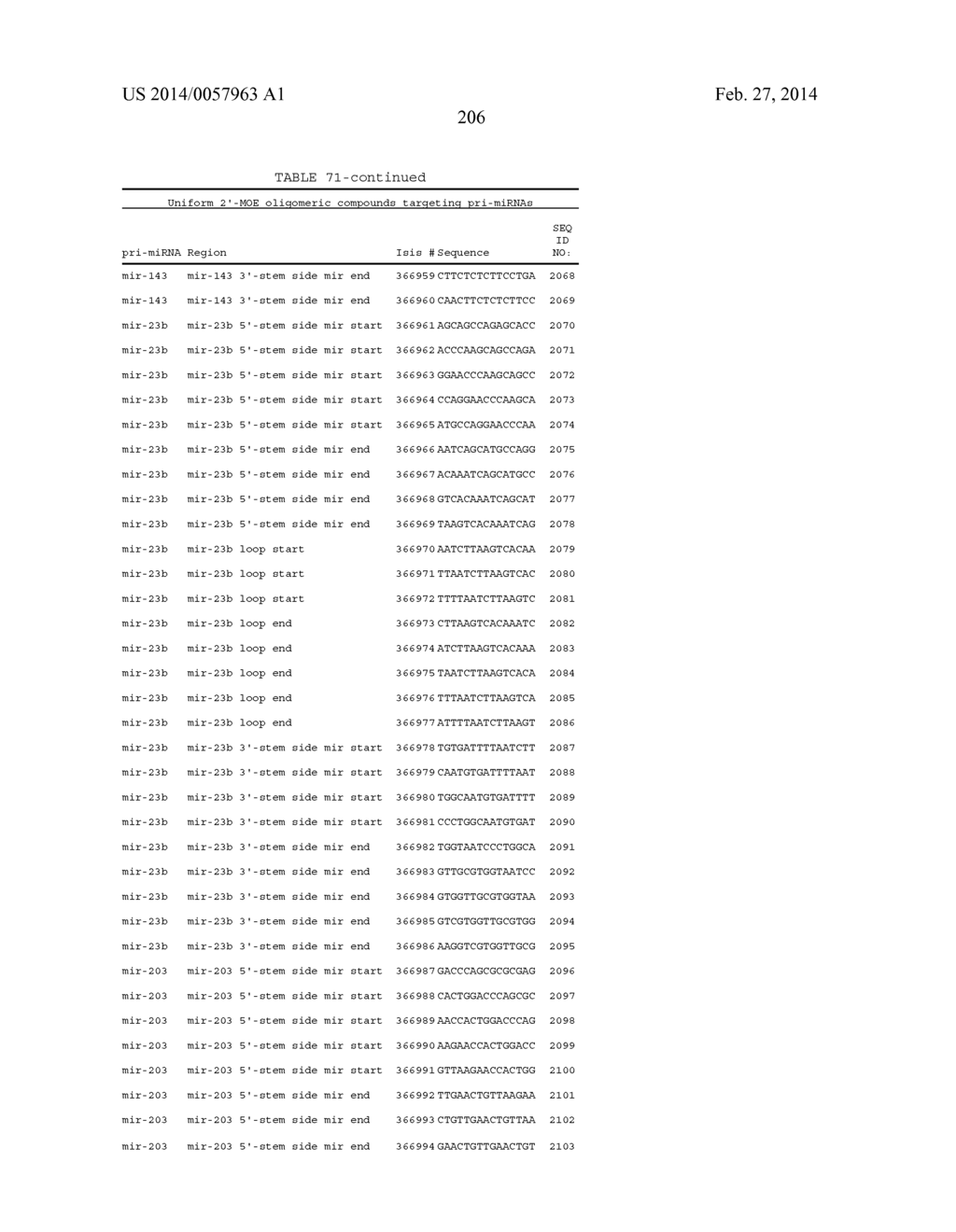 OLIGOMERIC COMPOUNDS AND COMPOSITIONS FOR USE IN MODULATION OF SMALL     NON-CODING RNAS - diagram, schematic, and image 208