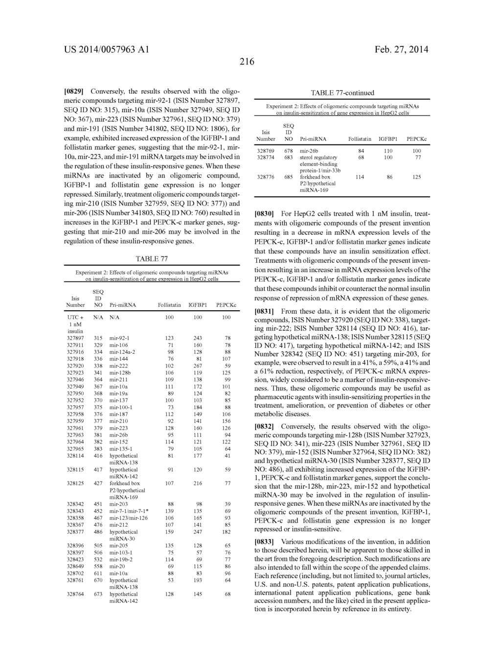 OLIGOMERIC COMPOUNDS AND COMPOSITIONS FOR USE IN MODULATION OF SMALL     NON-CODING RNAS - diagram, schematic, and image 218