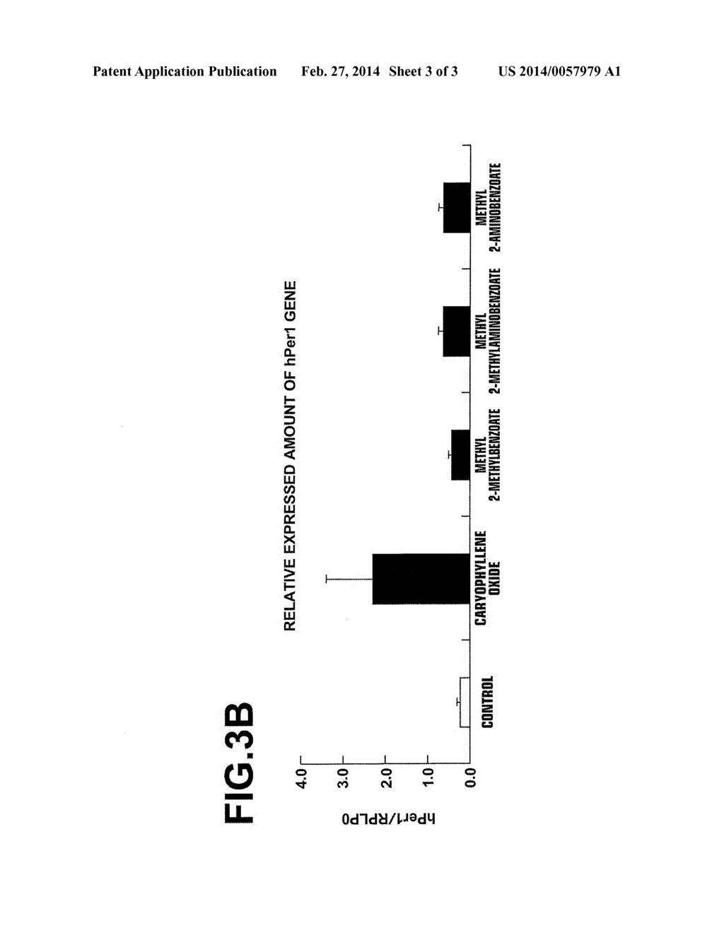 Expression Modulator For Clock Gene - diagram, schematic, and image 04